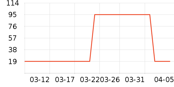 �汶������Ӫ��������ʷ�۸�