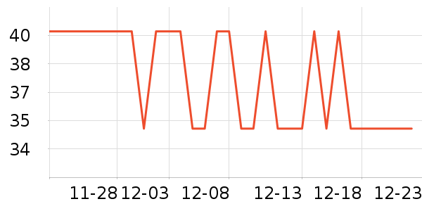 ����è����ʷ�۸�