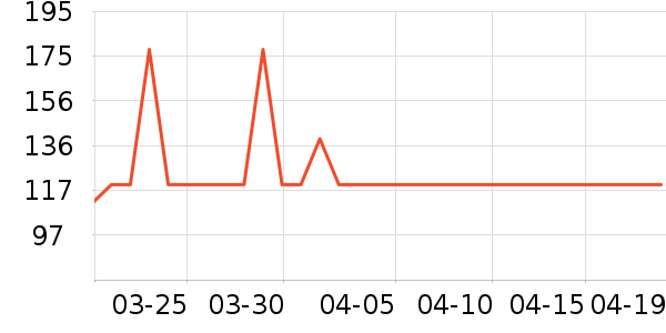 ��ʿ��ơ����ʷ�۸�