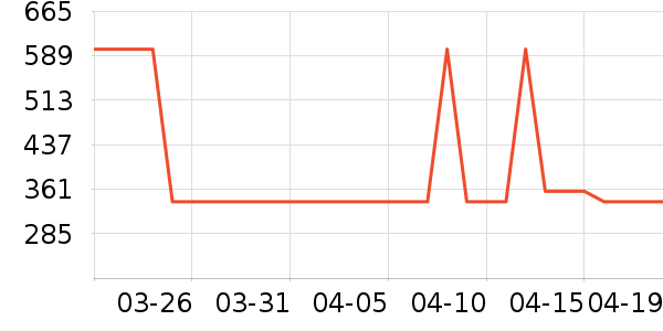 a2������ʳ��ʷ�۸�