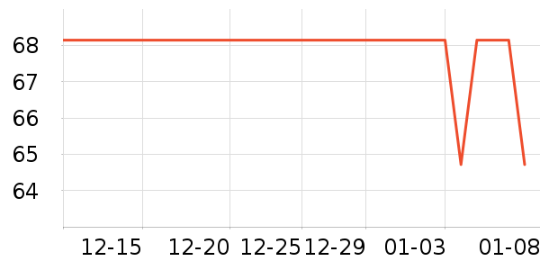 һ�ָ��ź����ʷ�۸�