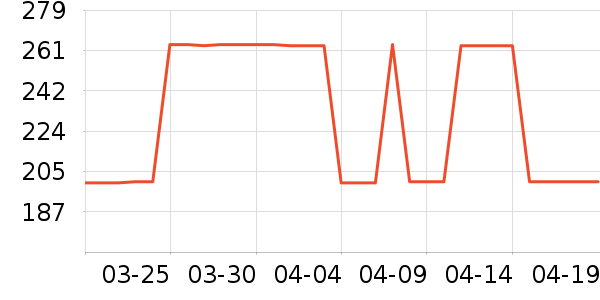 �����Ҿӷ���ʷ�۸�