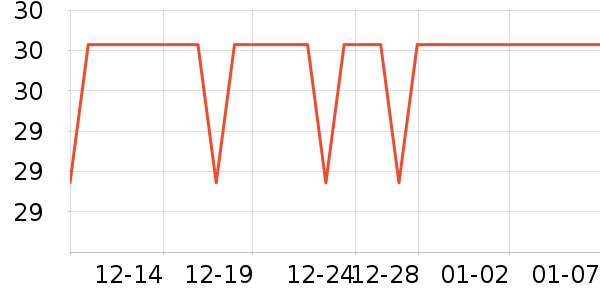 �������������ʷ�۸�