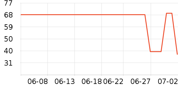 ����������ͯ��Ь��ʷ�۸�