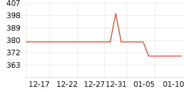 ��ľ/ƴ����ʷ�۸�