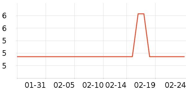 ��˫����/�̲�/������ʷ�۸�