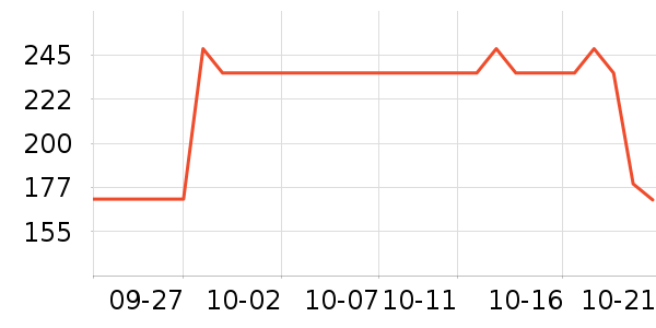 ��¶���Ѿ���ʷ�۸�