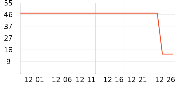 ��ʿ��ԡ¶��ʷ�۸�