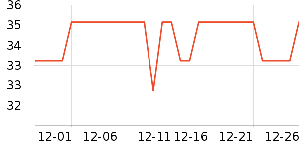 ��Ȫ�󴽸���ʷ�۸�