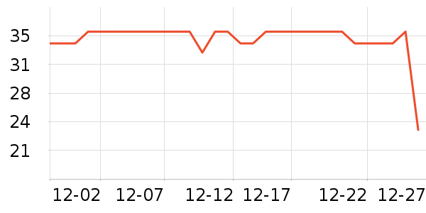 ��Ȫ�󴽸���ʷ�۸�