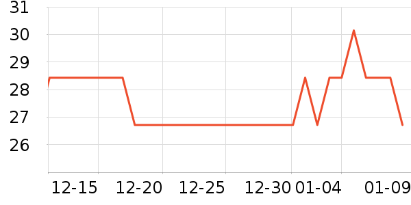 �����ˢ��ʷ�۸�