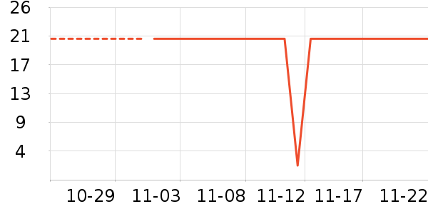 ��֥ʿ��ʷ�۸�