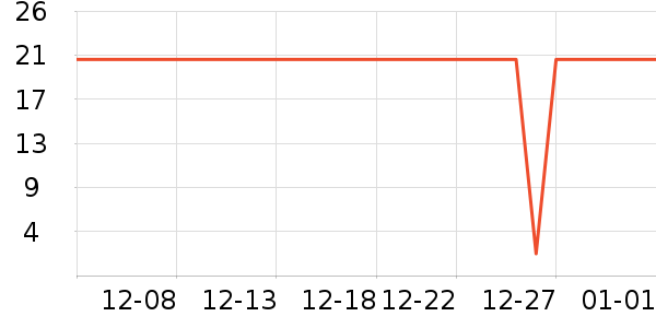 ��֥ʿ����/������ʷ�۸�