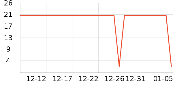 ��֥ʿ����/������ʷ�۸�