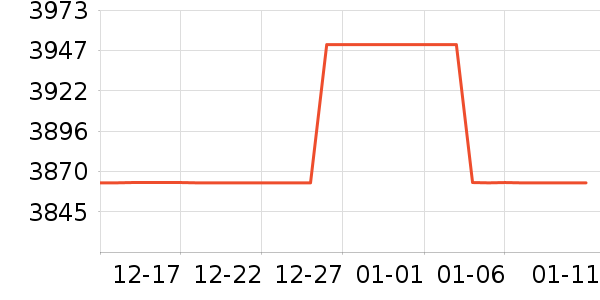 ����������ʷ�۸�