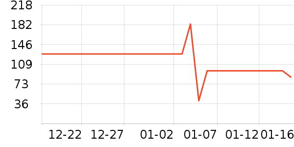 �����������ʷ�۸�