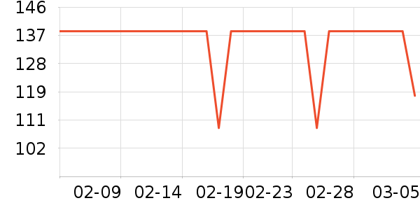 �������������Ʒ��ʷ�۸�