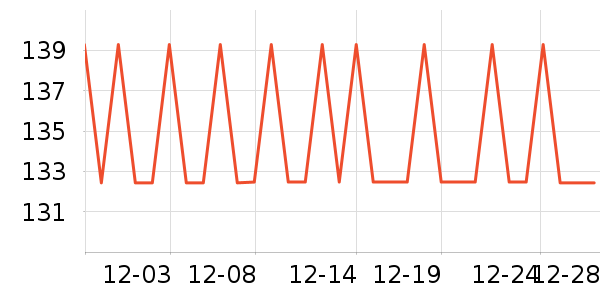 �������в�������/ϴ��/������ʷ�۸�