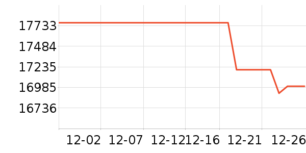 ���������������ʷ�۸�