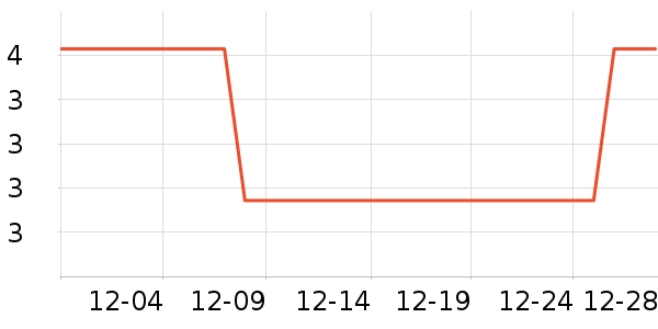 �Һ̻��¸��/������ʷ�۸�