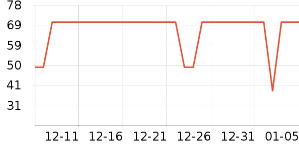 �����۾�/����Һ��ʷ�۸�