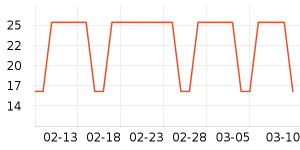 �����ܼ�ʳ��ζ��ʷ�۸�