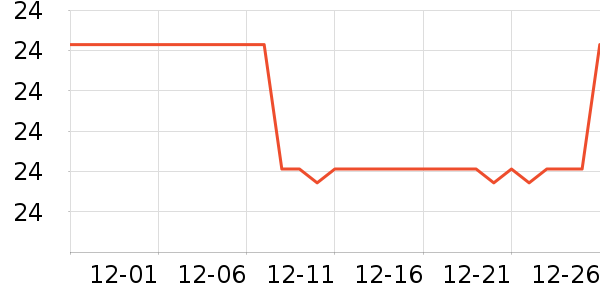 ���ƻ�ױˢ��ʷ�۸�