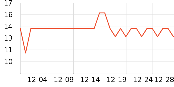 ��̩��ҵƷ��ʷ�۸�