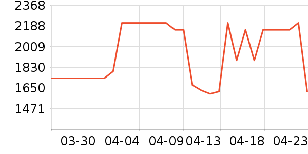 ���޳�Ӥ���̷���ʷ�۸�