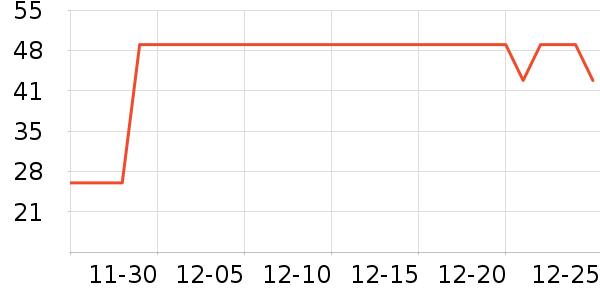 ����˼����Ӫ��������ʷ�۸�