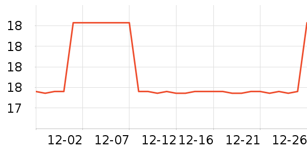 ��ɯ������ʷ�۸�