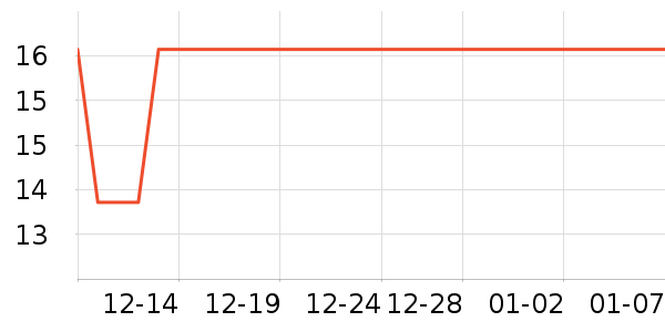 ������ʳ��ʷ�۸�