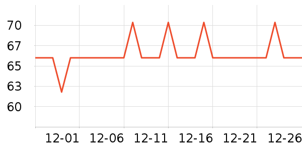 �Ź�������ʷ�۸�