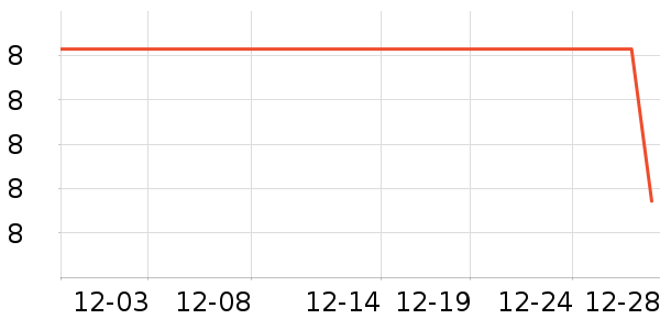 ���󷽱���ʳ��ʷ�۸�