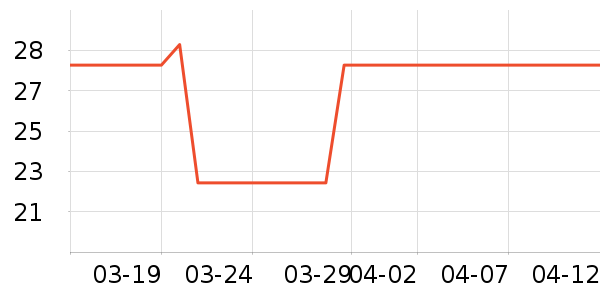 è��ʳ��ʷ�۸�