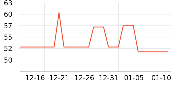 ���Ǹ���˪/ױǰ����ʷ�۸�