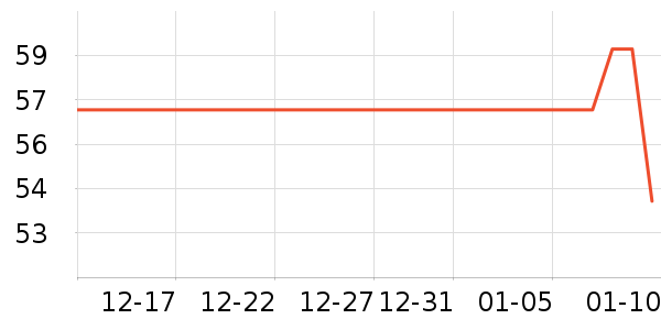 ������Ӥͯ��о/������ʷ�۸�