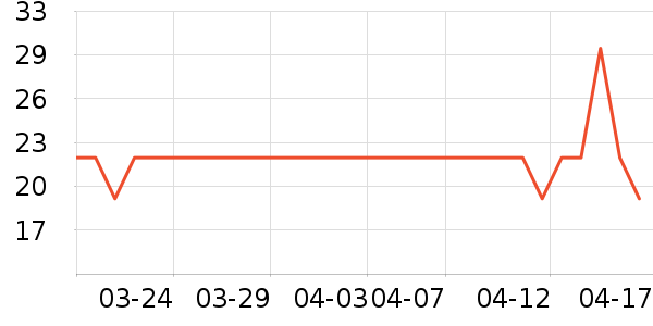 ǧ�̳���������ʷ�۸�