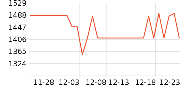 ��ʿ������/���������ʷ�۸�