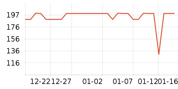 ��̤�˶�����ʷ�۸�