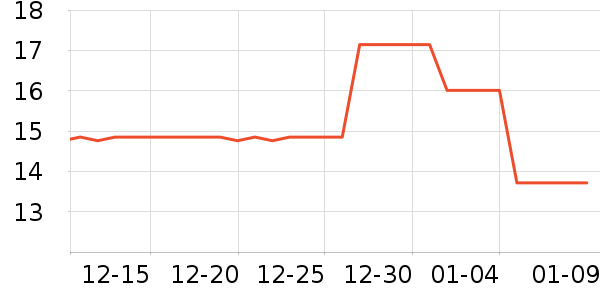 �����Ҿ�����/Ь��/Χȹ��ʷ�۸�