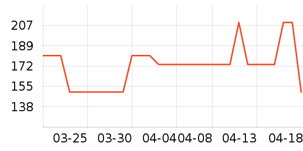 ʥ�ϰ�ȹ����ʷ�۸�