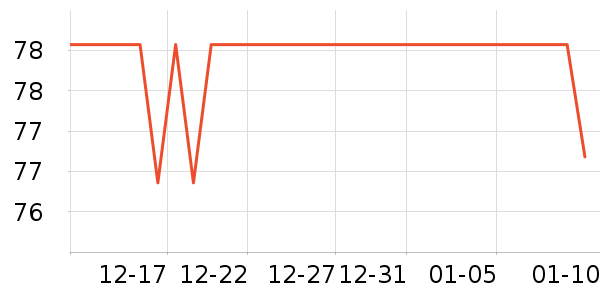 ����������/������/��ҩ����ʷ�۸�