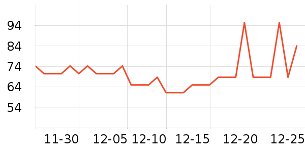 ����������/ţ�����ʷ�۸�