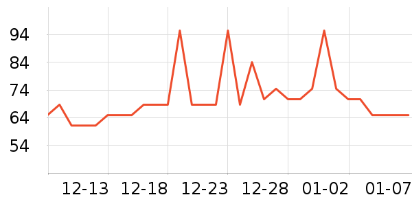 ����������/ţ�����ʷ�۸�