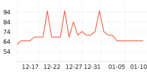 ����������/ţ�����ʷ�۸�