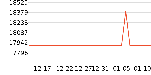 �����ӱ�����ʷ�۸�