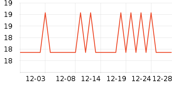 ������������ʷ�۸�