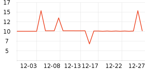 �շƿ�����������ʷ�۸�