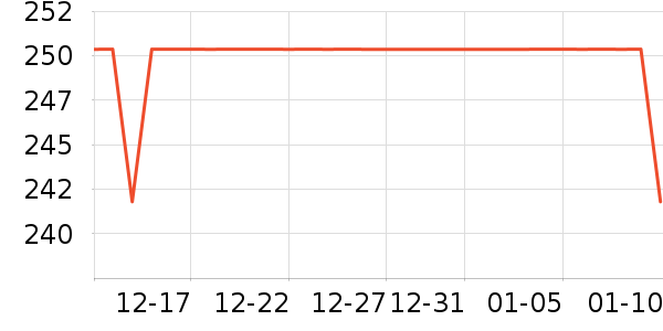 �販ʿProf.Ling���廤����װ��ʷ�۸�